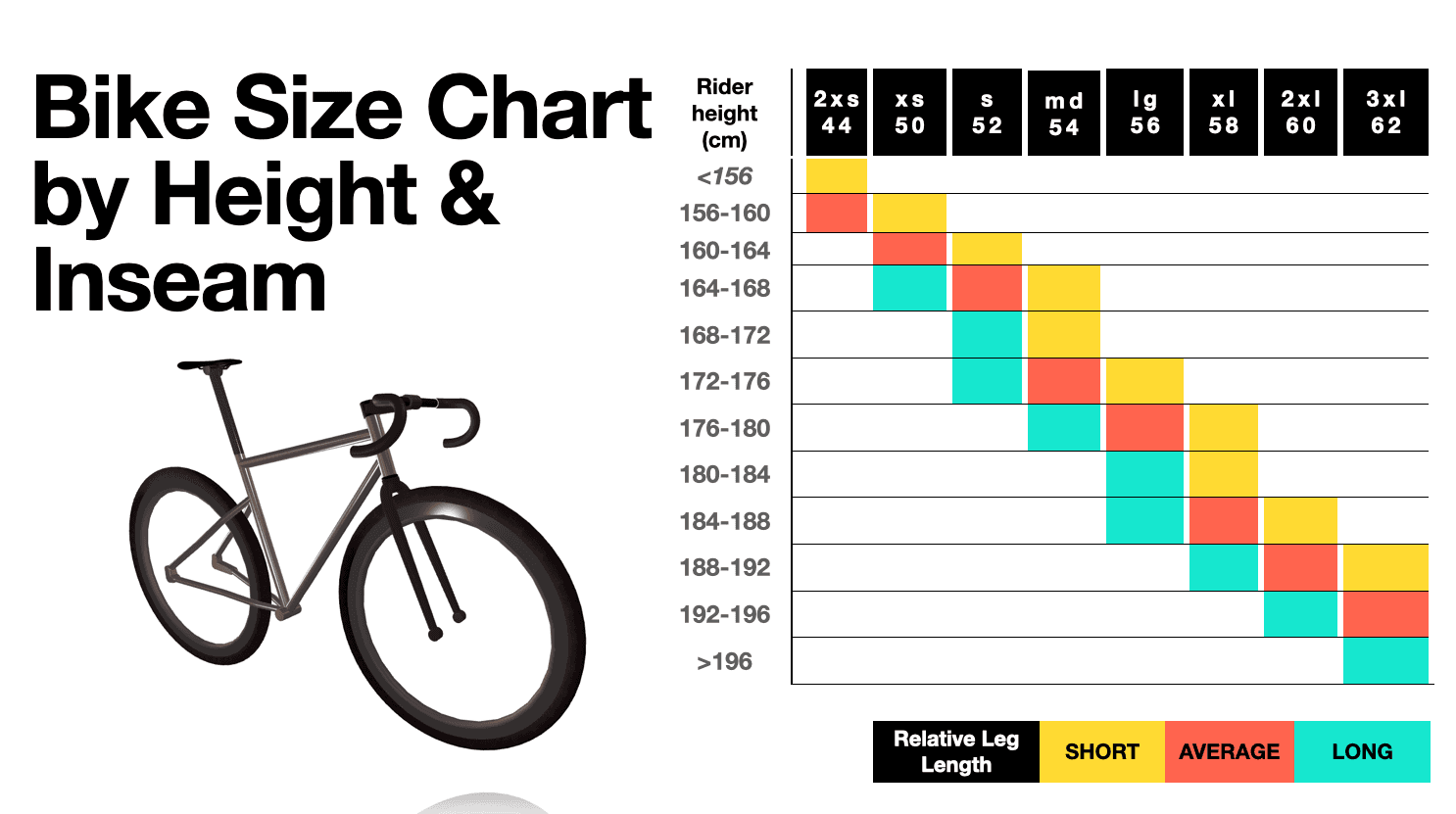 4 ways to find your real bike size